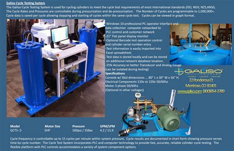 bottle-testing method|hydrostatic bottle testing near me.